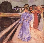 Edvard Munch Girl on the bridge oil painting